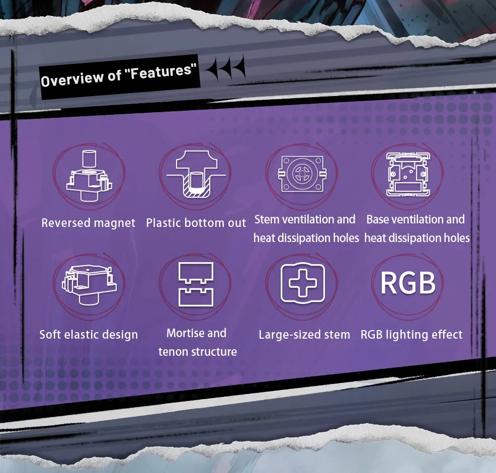 TTC Flip King of Magnetic KOM Switch
