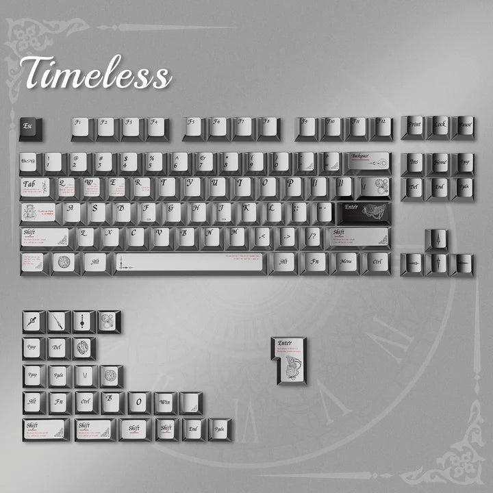 Timeless Metallic Coating Keycap Set