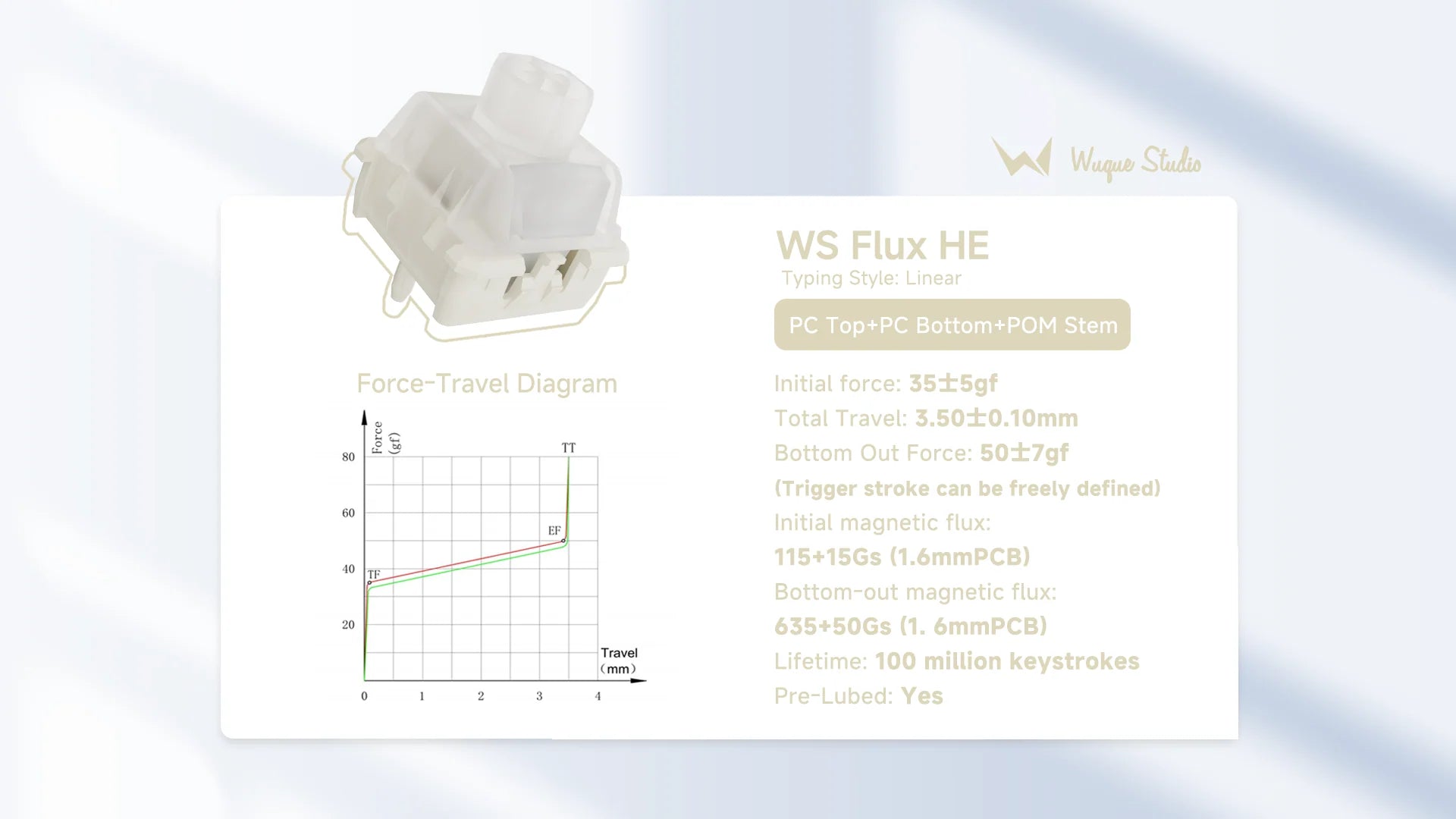Wuque Stuido WS Flux HE Magnetic Switch