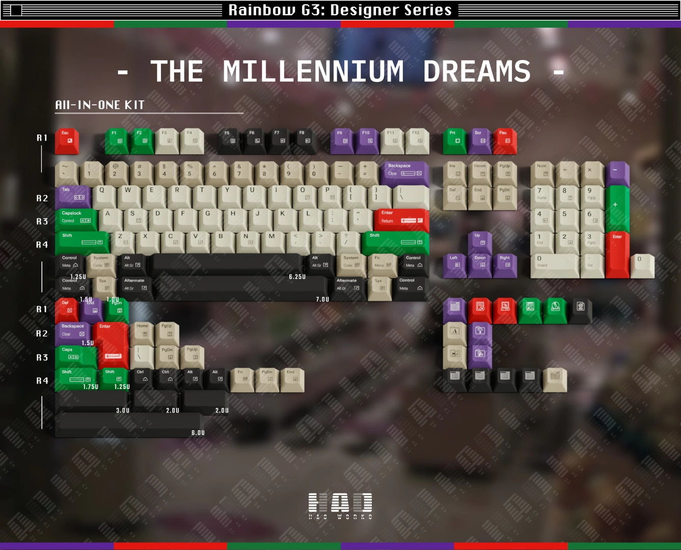 The Millennium Dreams Keycap Set