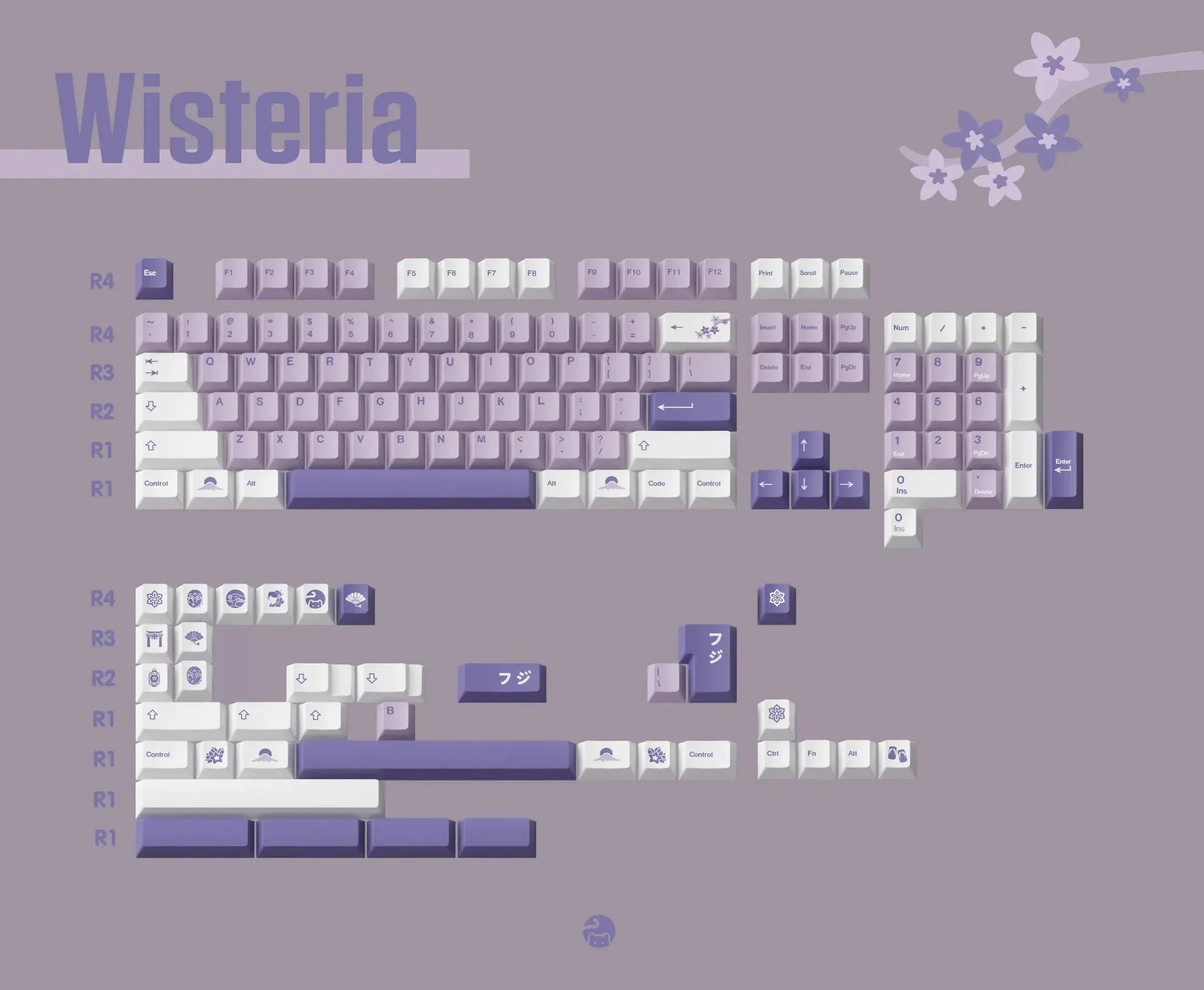 Catkeys Wisteria Keycap Set