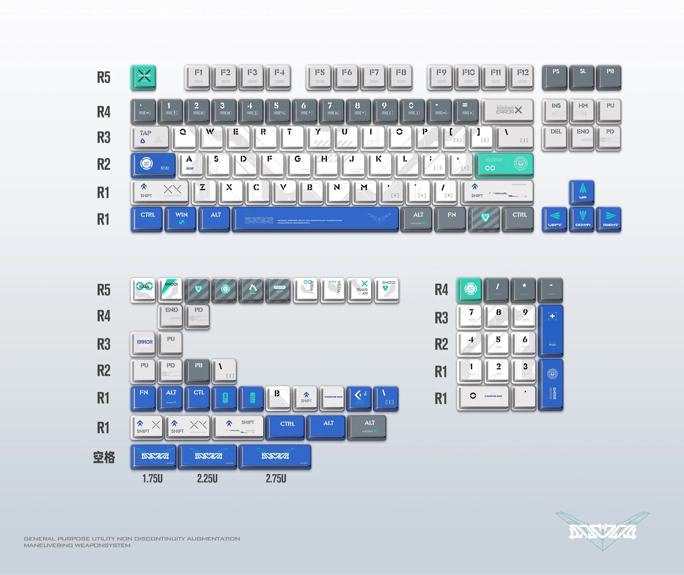 Gundam Exia Nuclear Power Profile Keycap Set