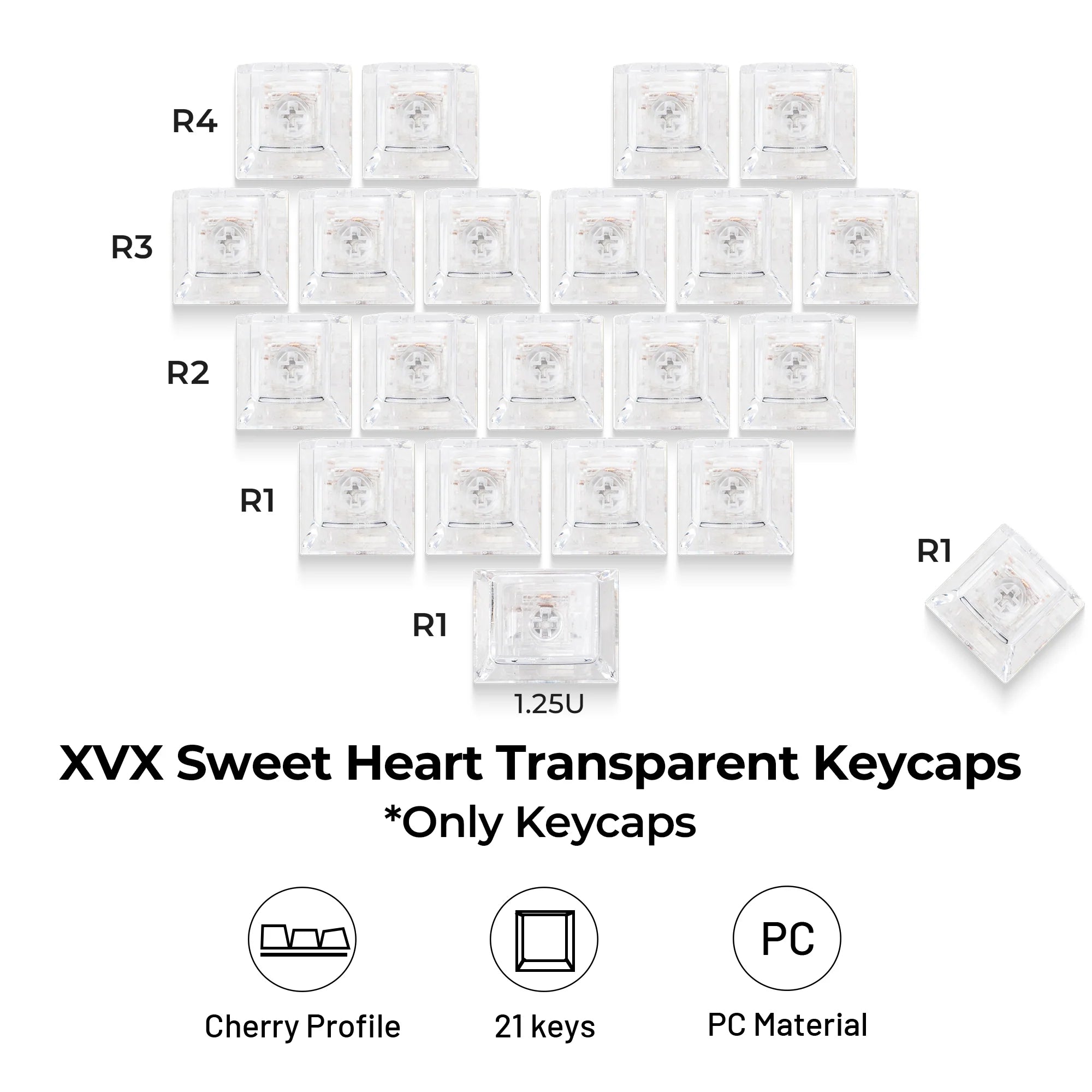 XVX PC Keycap Novelties