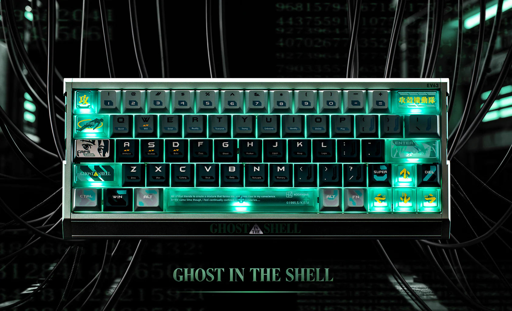 IQUNIX EV63 Ghost In The Shell Edition Shell