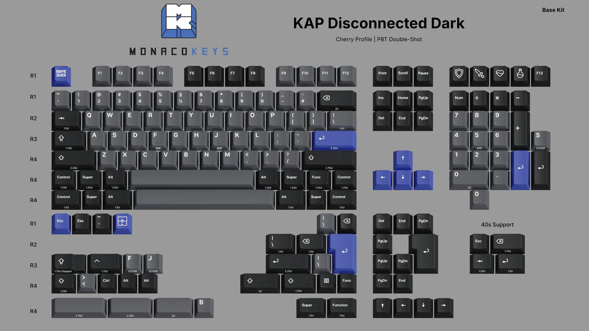 KAP Disconnected Dark Keycap Set
