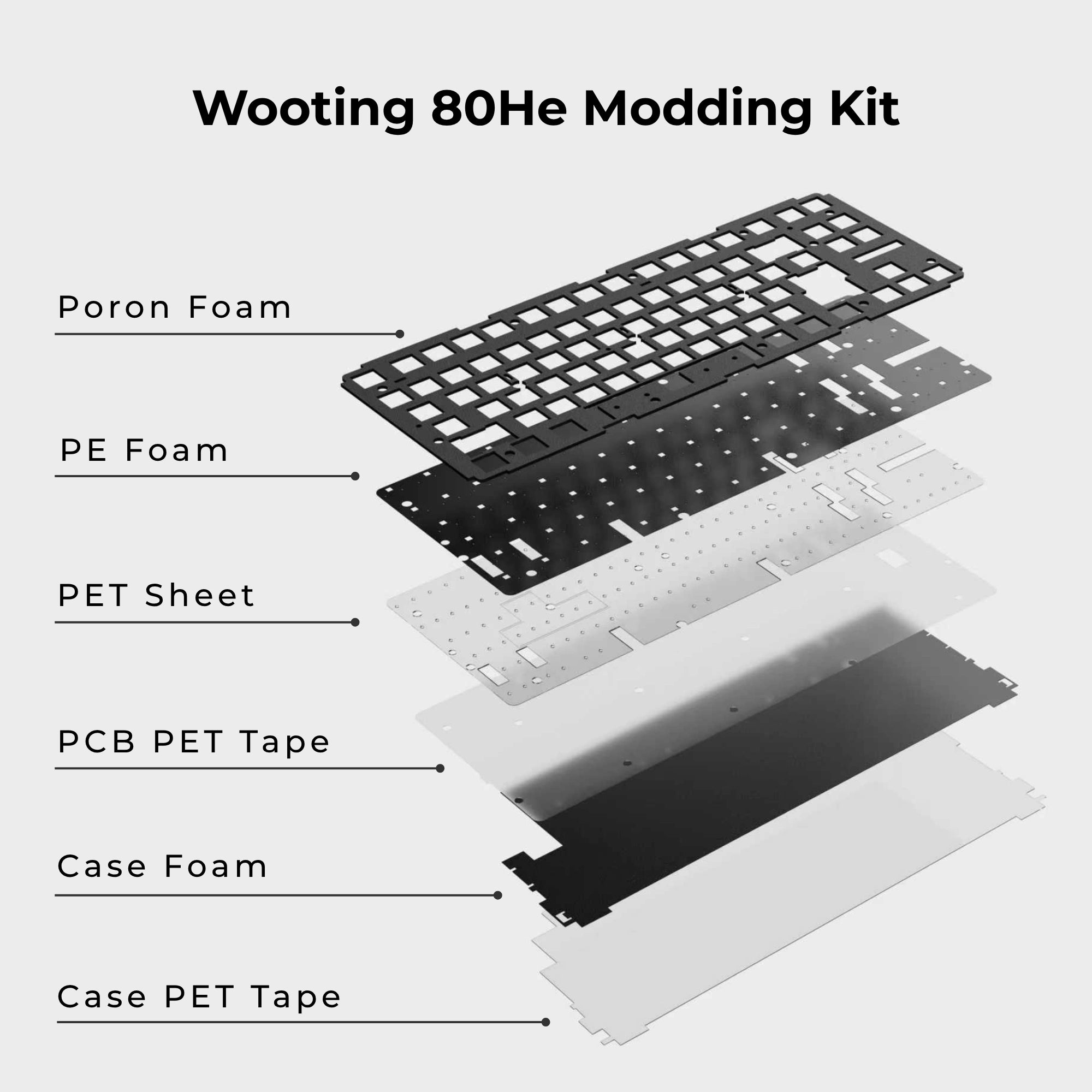 Wooting 80HE Modding Kit- Upgrade Your Wooting Today! – Toronto
