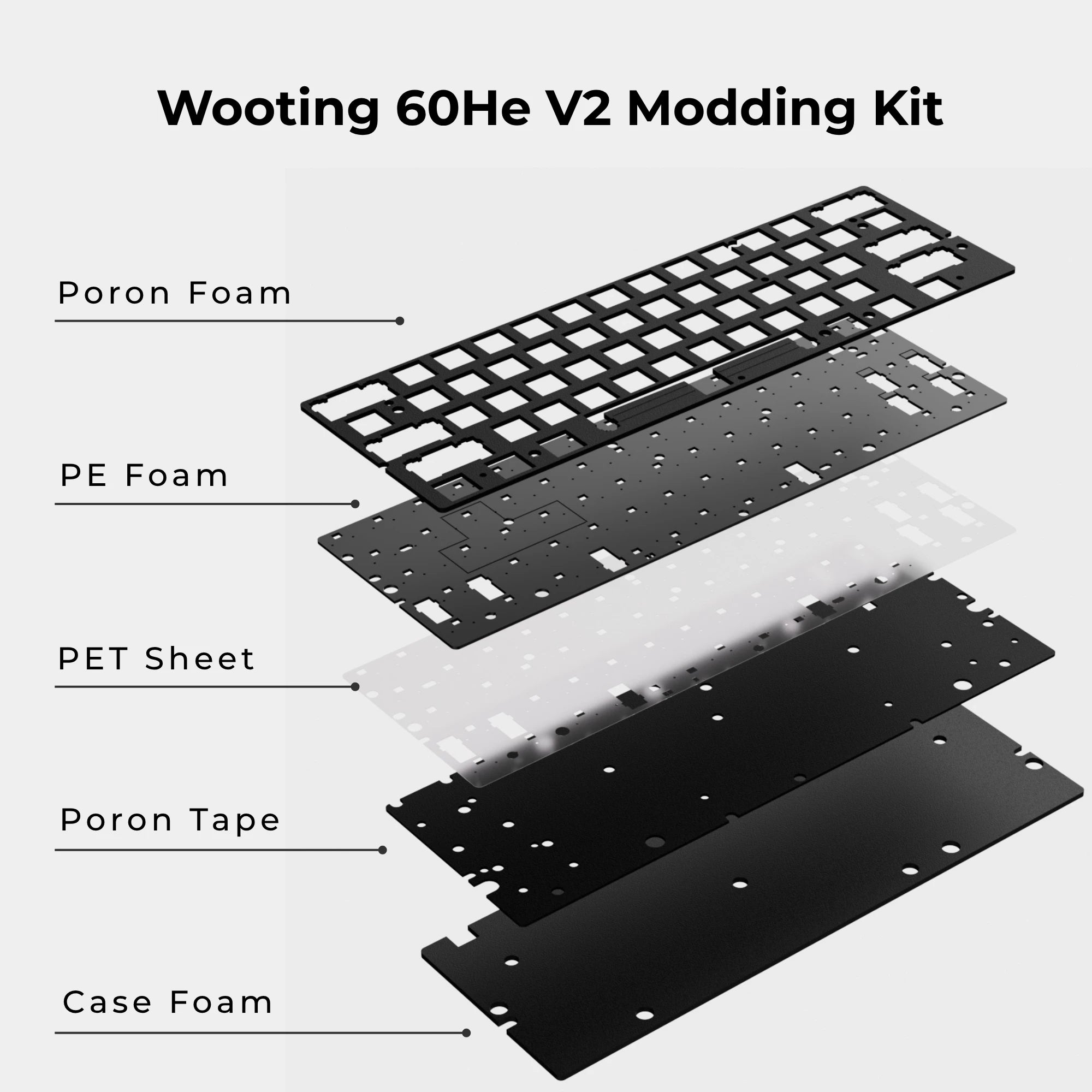 Wooting 60He V2 Modding Kit- Different Plates Available – Toronto