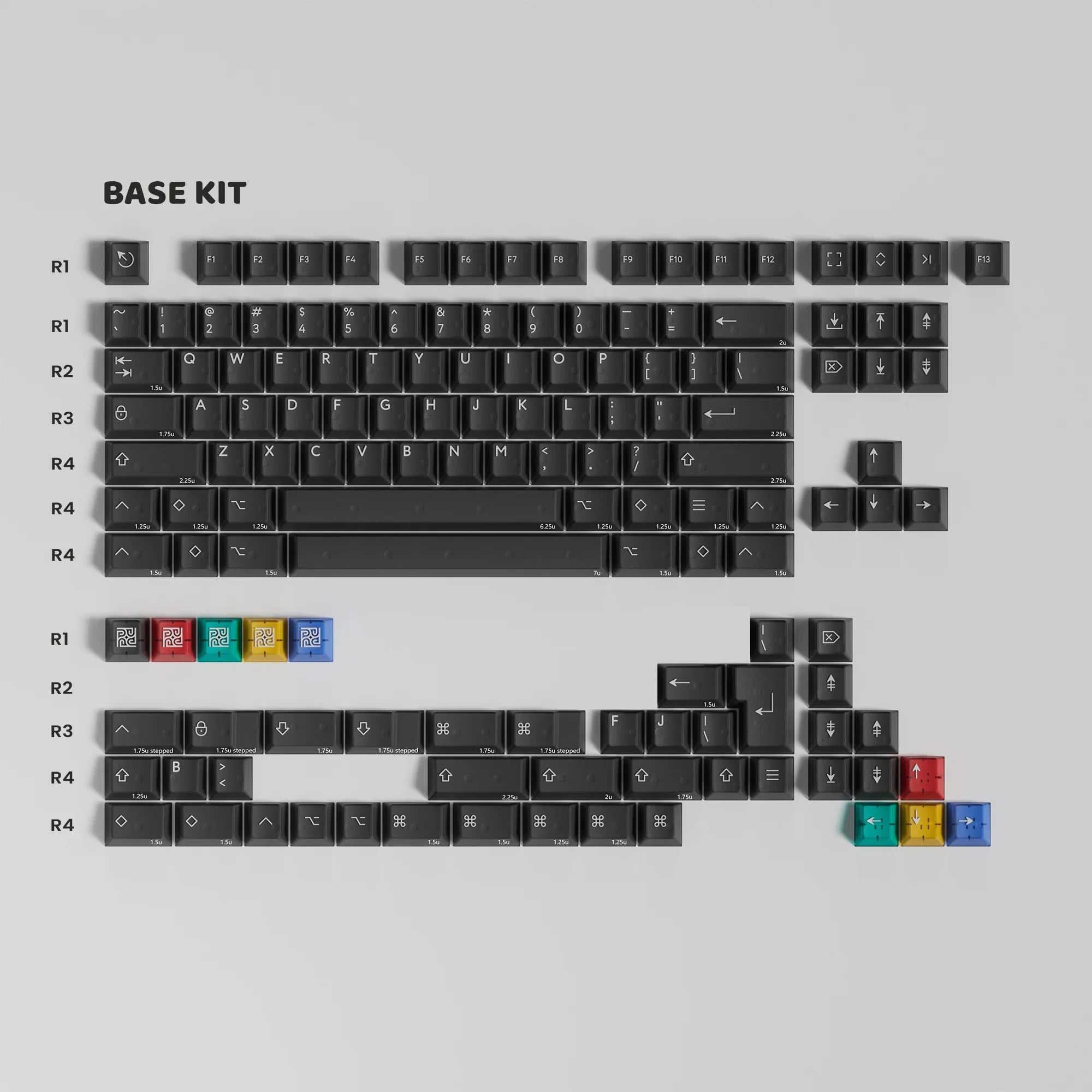 キーボード PBTfans Neon R2 Base kit PBTfans Neon R2-Ships Today! – Toronto KeyboardMan