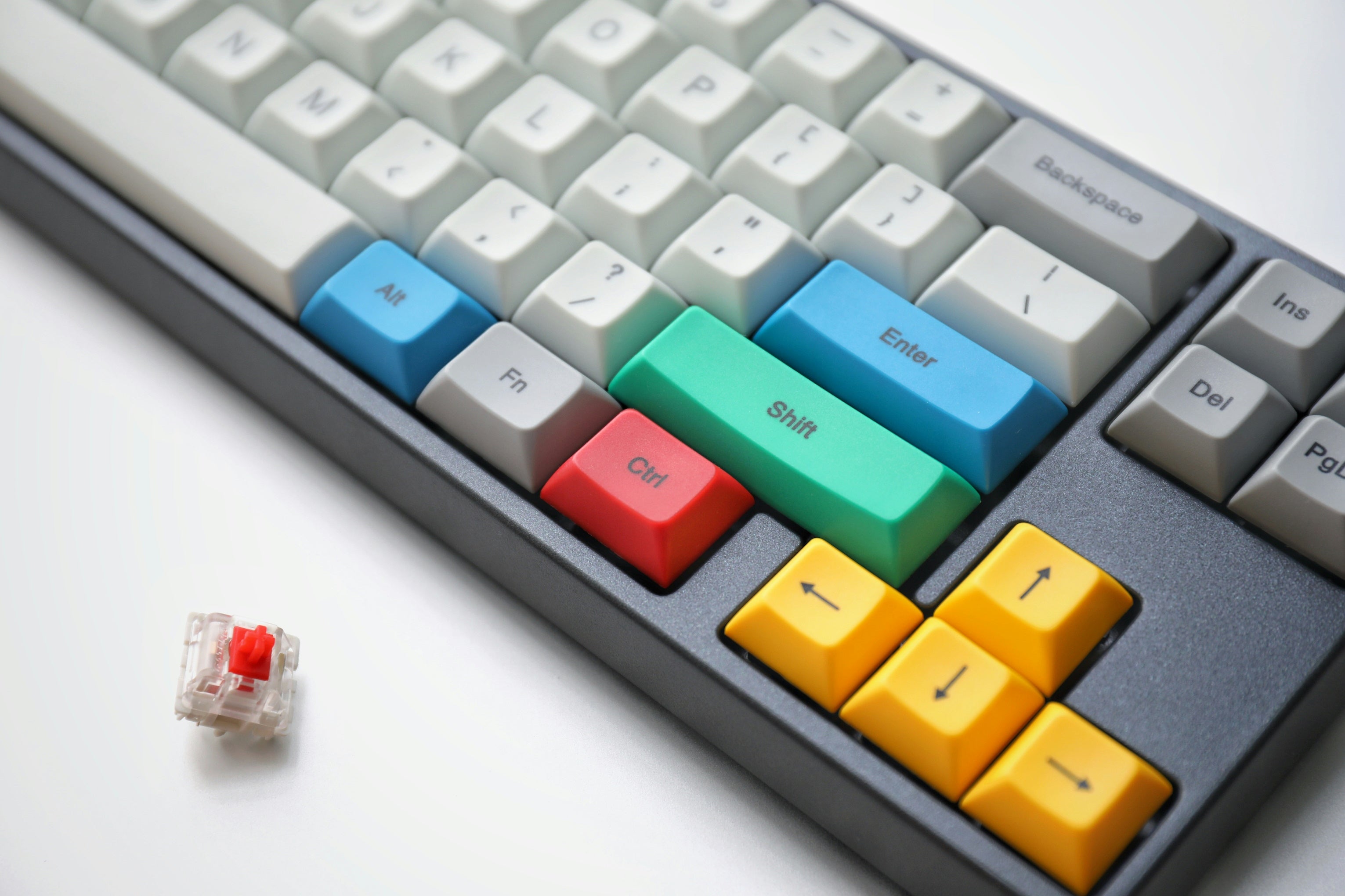 Ultimate Keyboard Modding Guide - Toronto KeyboardMan