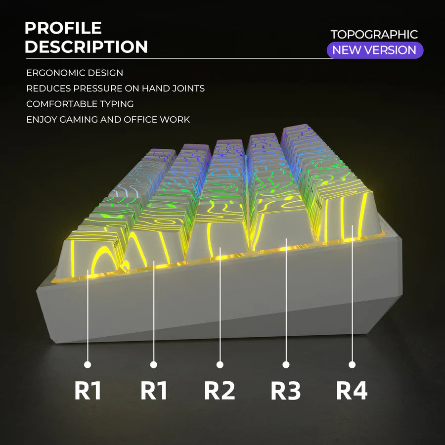 Topographic RGB Keycaps