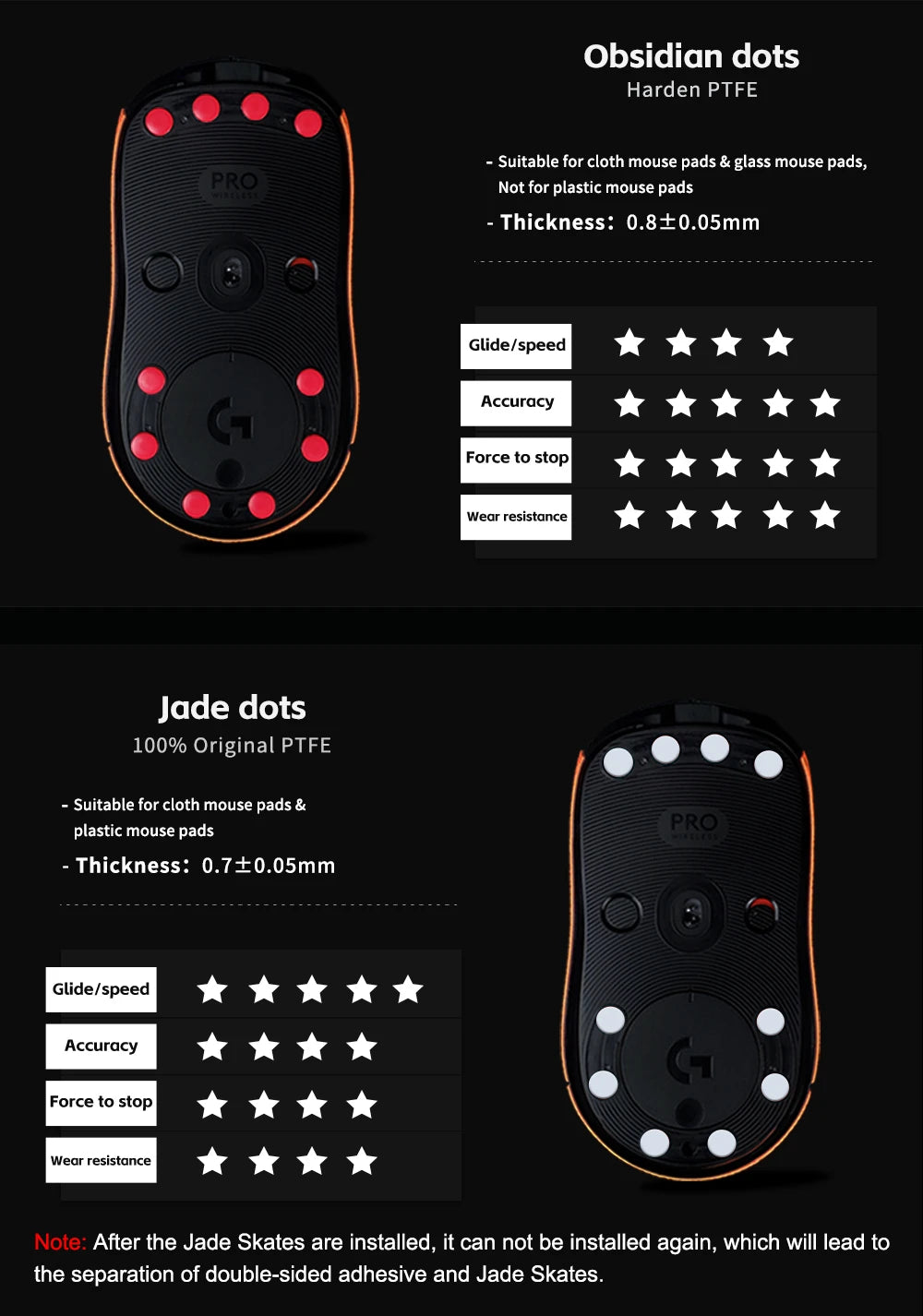 Obsidian Mouse Skates for D6.5mm Universal Dots — view 3