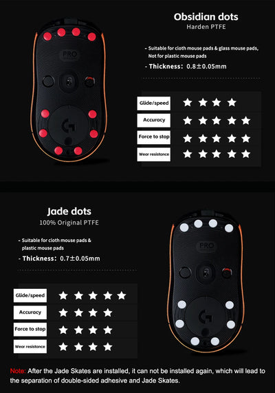 Obsidian Mouse Skates for D6.5mm Universal Dots — view 3