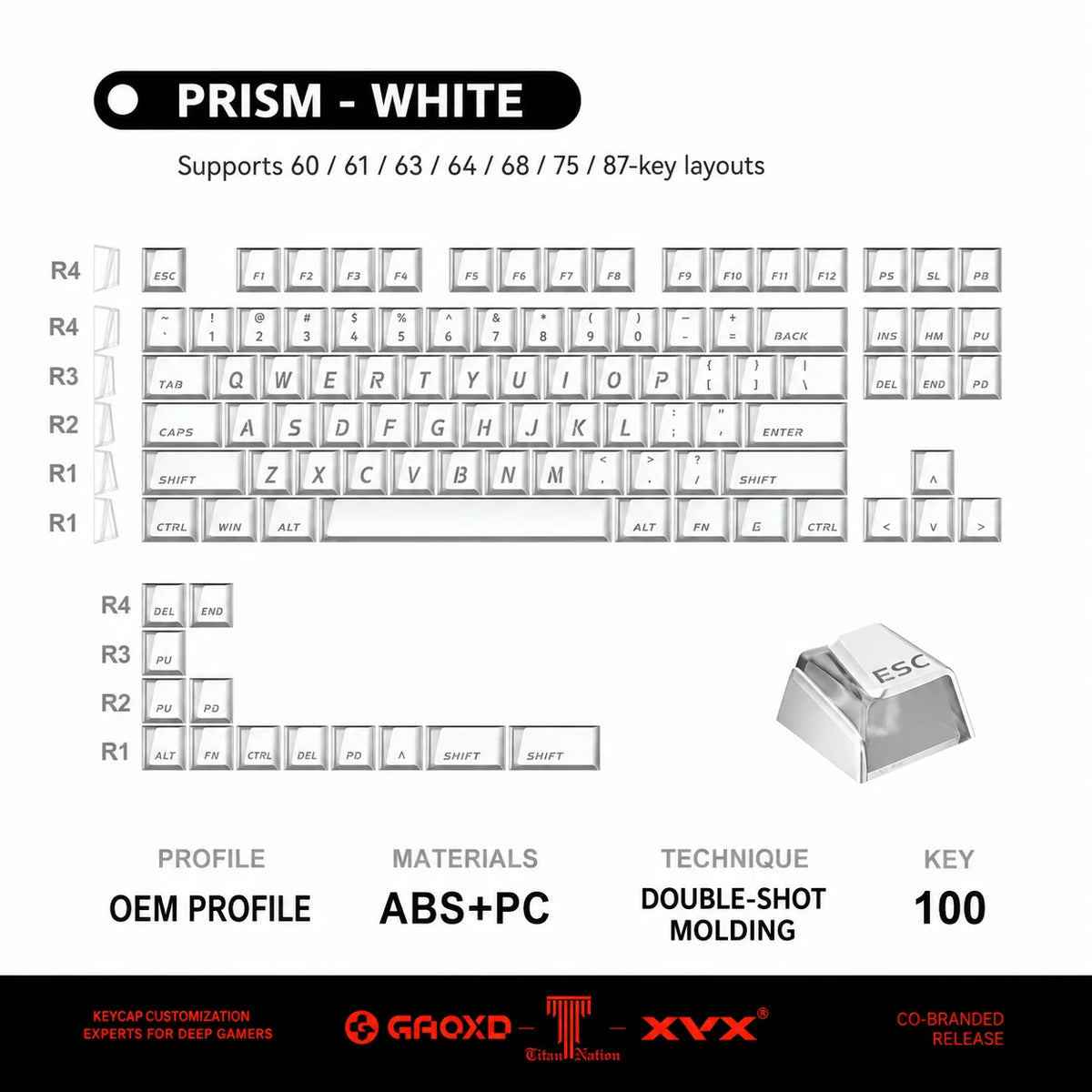 XVX Prism Keycaps