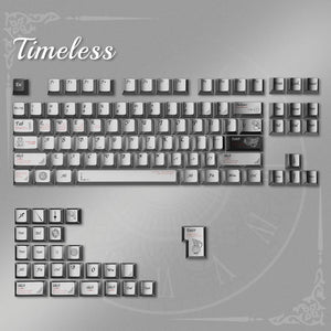 Timeless Metallic Coating Keycap Set