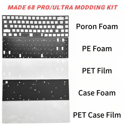 Made 68 Pro/Ultra Modding Kit