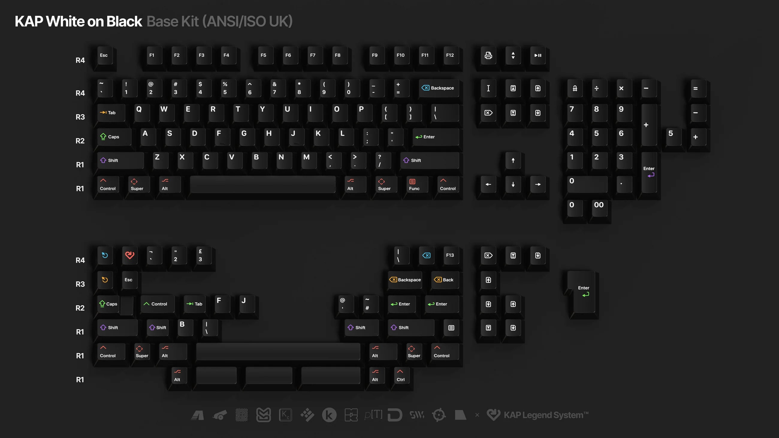 KAP WOB White on Black Keycap Set