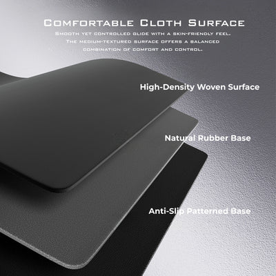 Zpmax ZQ4 Gaming Mousepad - Toronto KeyboardMan