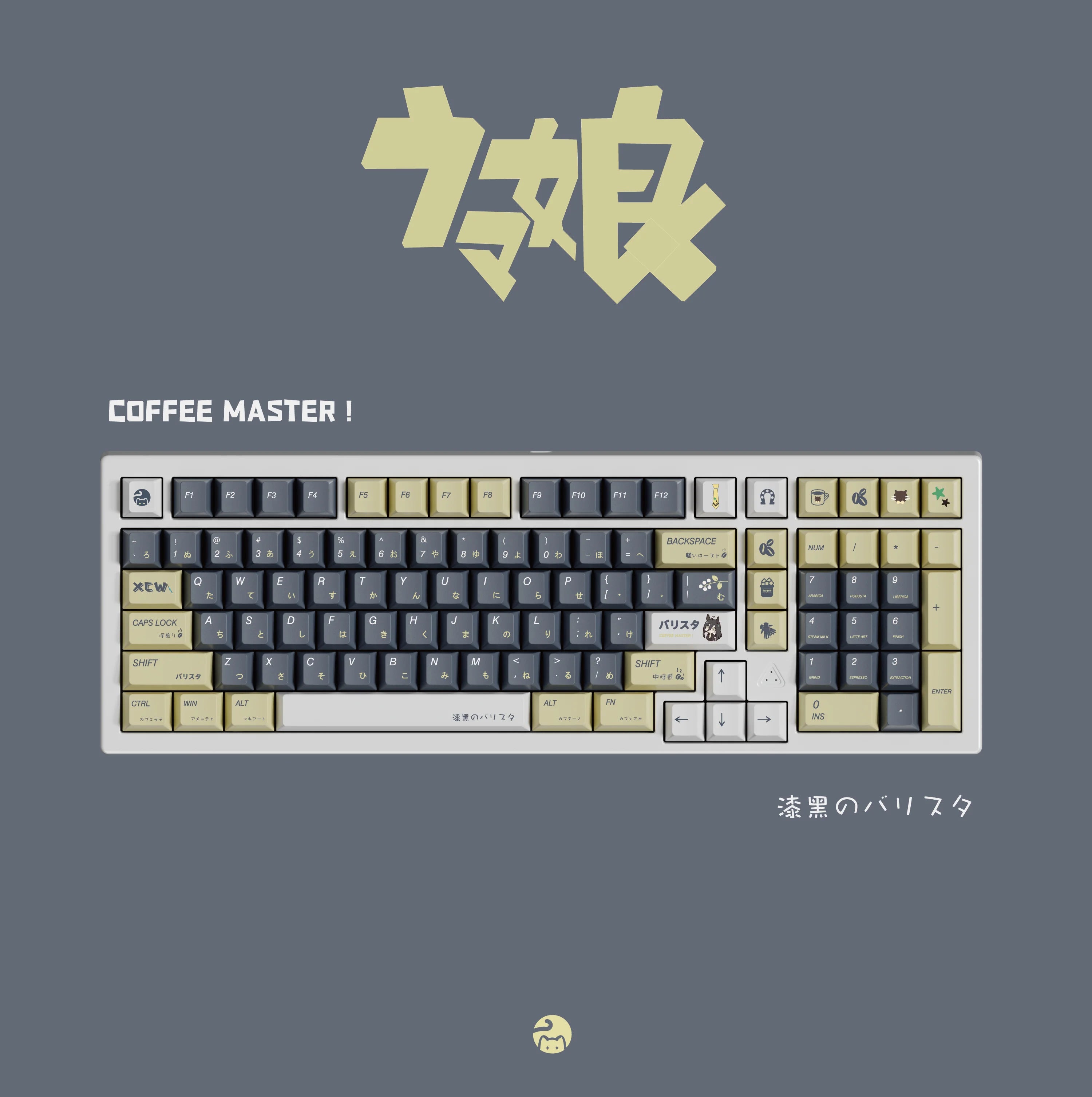 Catkeys Manhatten Teahouse Keycap Set