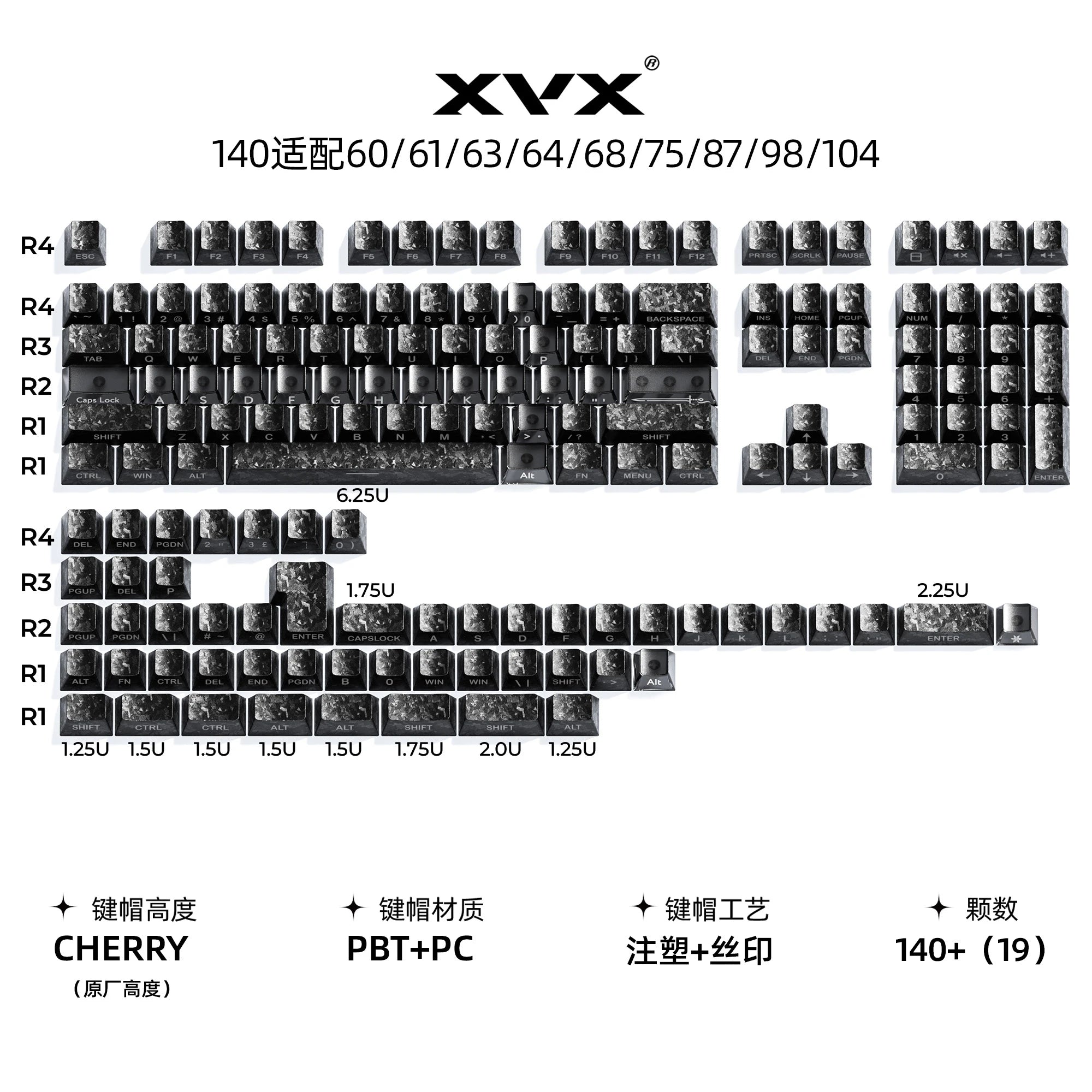 XVX PC Keycap Novelties