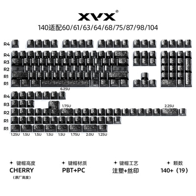XVX PC Keycap Novelties