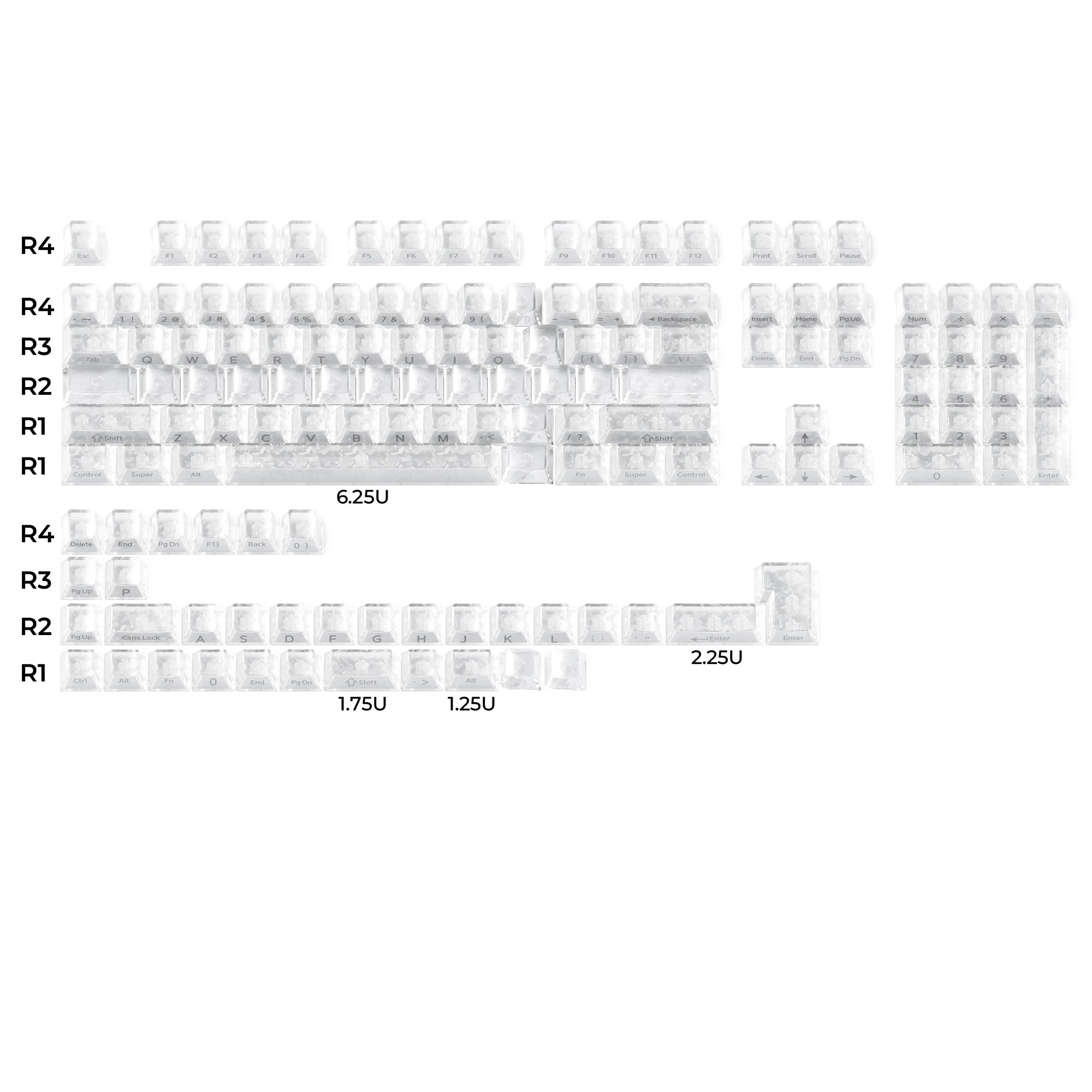 XVX PC Keycap Novelties
