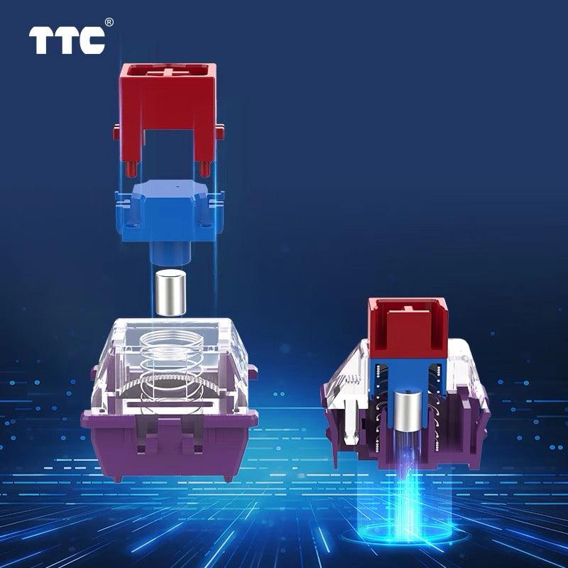 king of magnetic switches by TTC