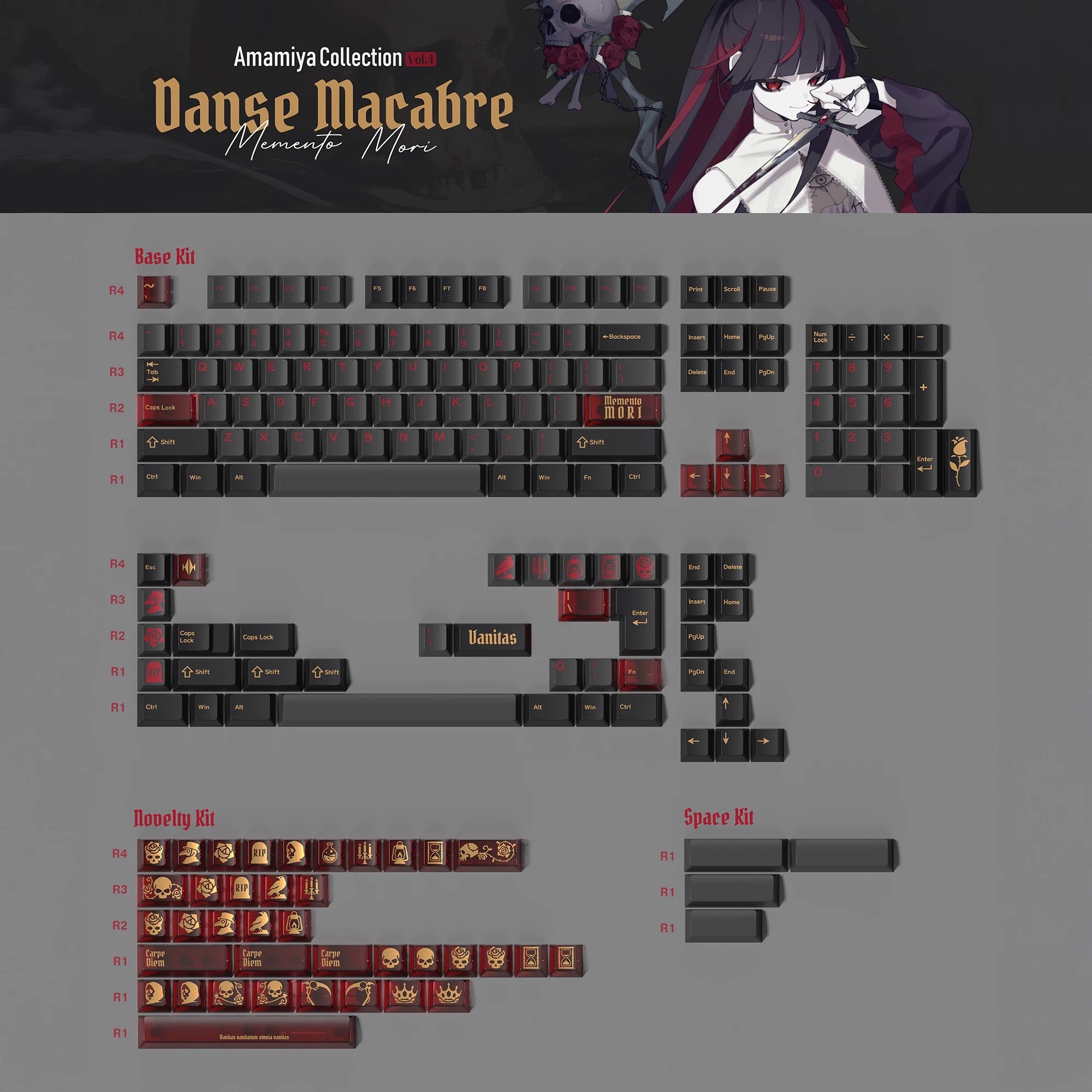 Danse Macabre custom Keycaps  Toronto KeyboardMan