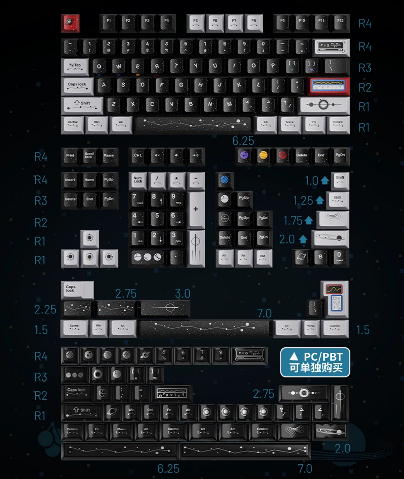 PIIFOX Weightless Planet PBT+PC Keycaps