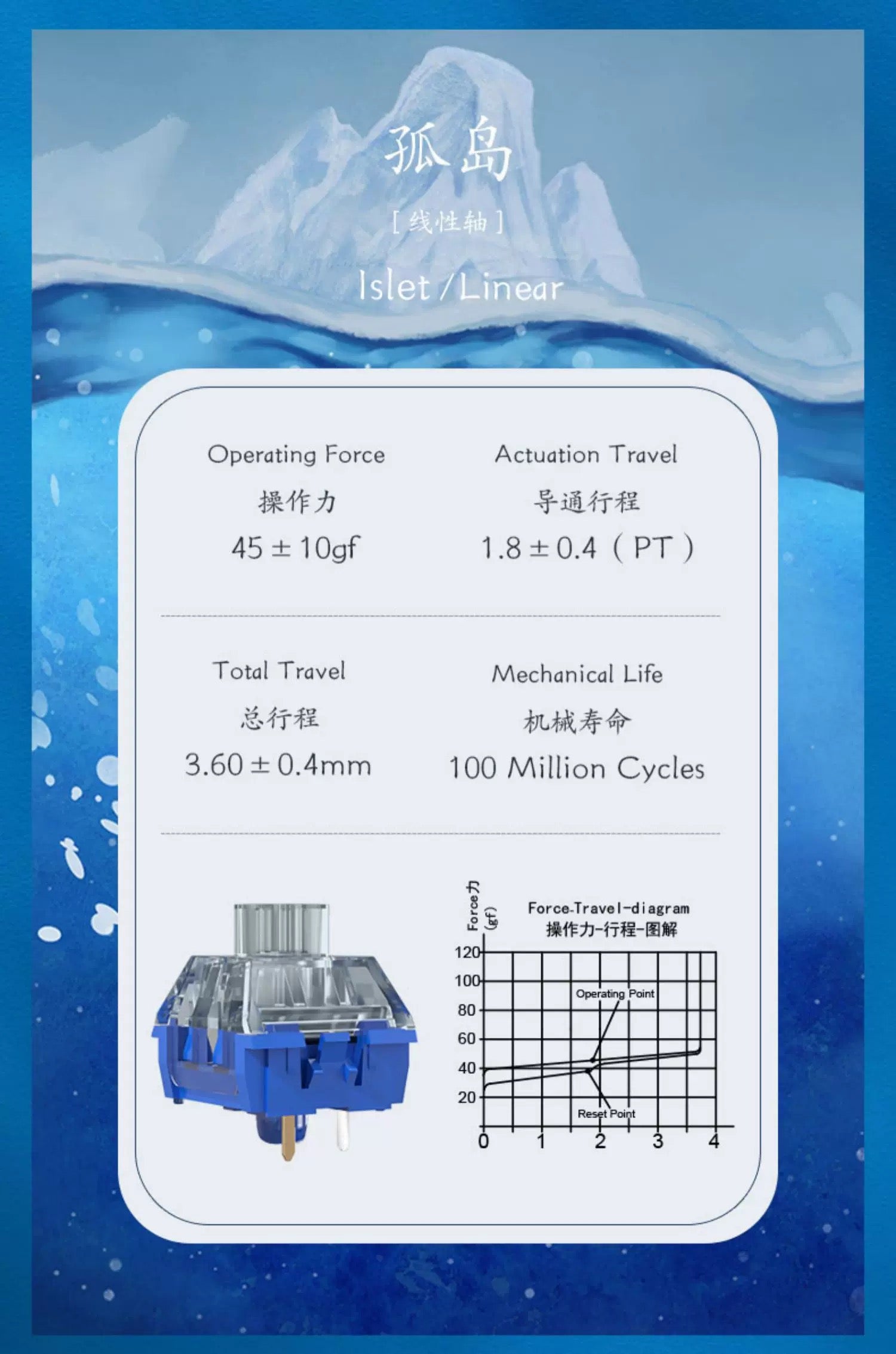 Kailh Deep Sea Linear Islet Silent Sro Box Switch