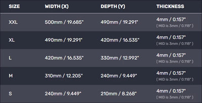 Artisan FX Raiden Gaming Mousepad