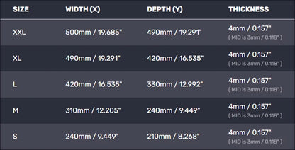 Artisan FX Zero Gaming Mousepad