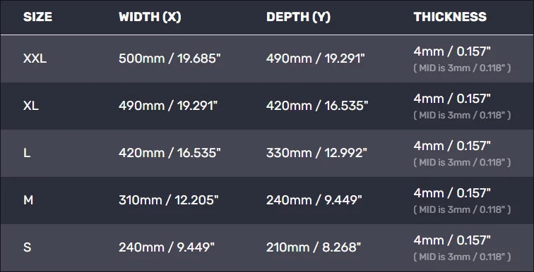 Artisan FX Zero Gaming Mousepad