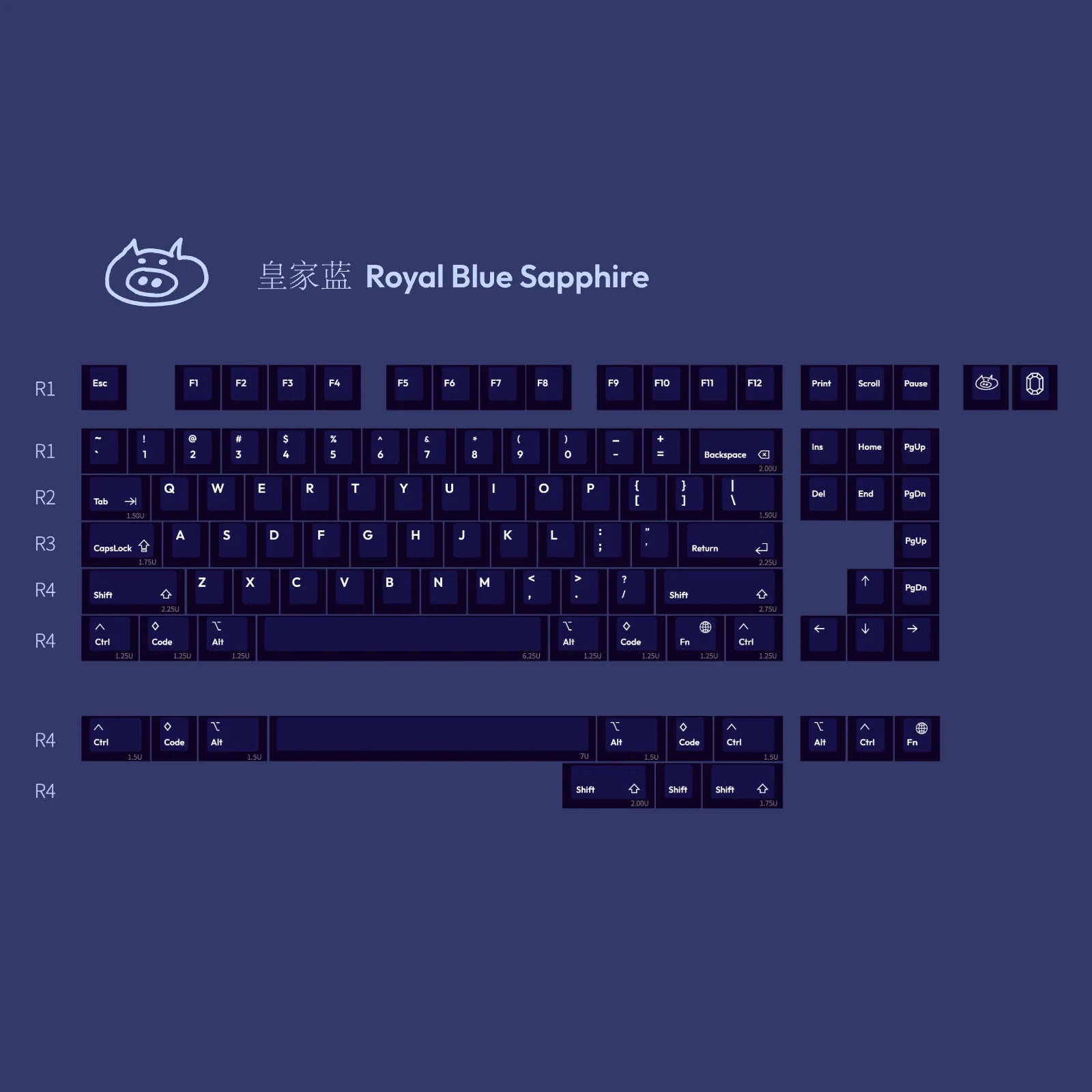 Lelelab Gem PC Keycap Set