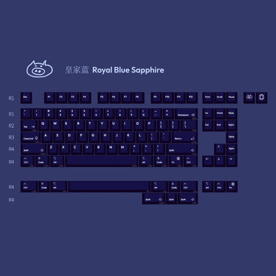 Lelelab Gem PC Keycap Set