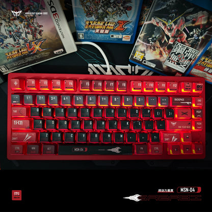 Shazabi Nuclear Power Profile Keycap Set
