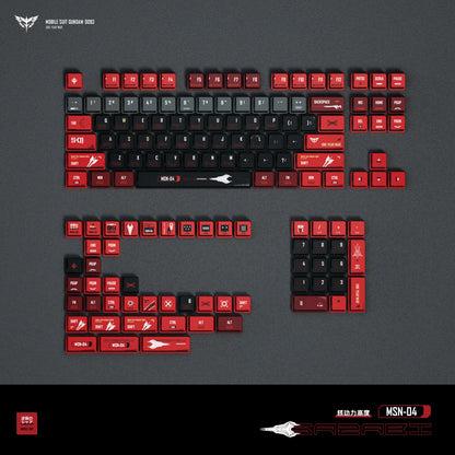 Shazabi Nuclear Power Profile Keycap Set