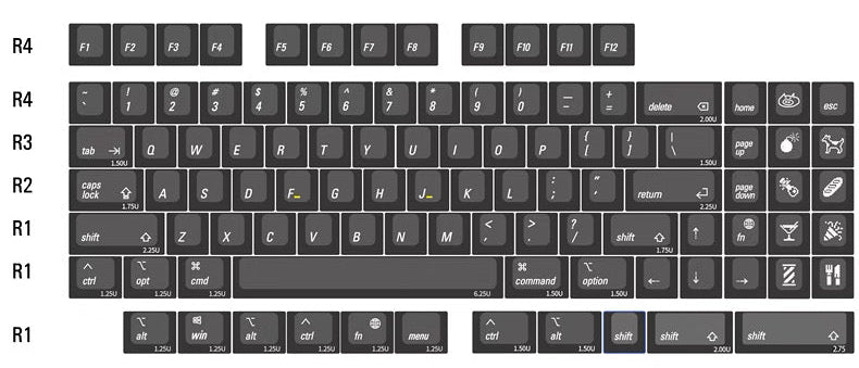 Lelelab Smokey Apple Keycap