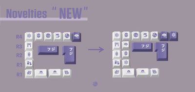 Catkeys Wisteria Keycap Set - Toronto KeyboardMan