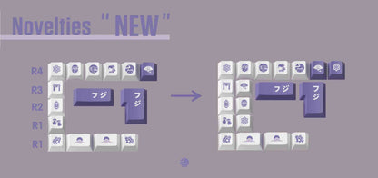 Catkeys Wisteria Keycap Set