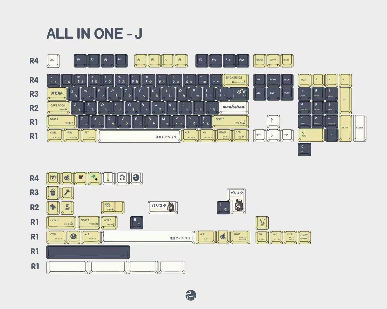 Catkeys Manhatten Teahouse Keycap Set