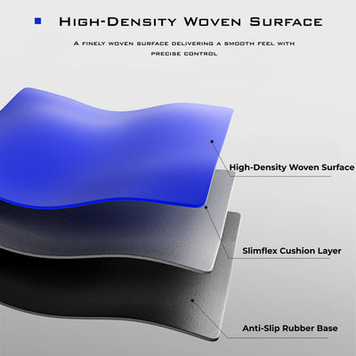 Zpmax Zp2 Gaming Mousepad