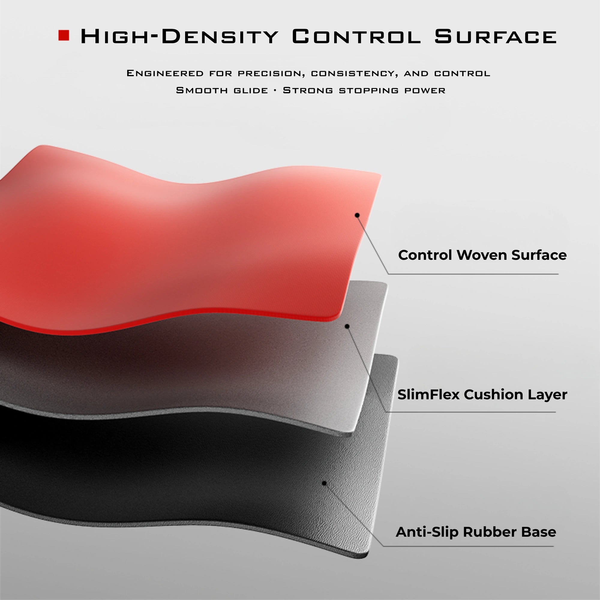 Zpmax ZP1 Gaming Mousepad