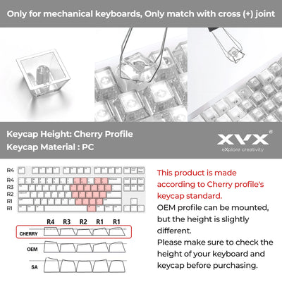 XVX PC Keycap Novelties