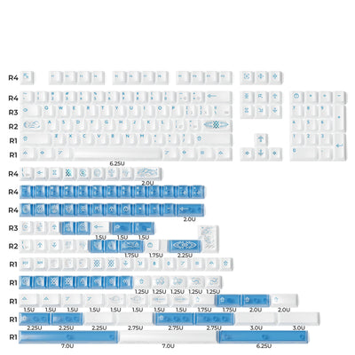 Eternity R2 Keycap Set - Toronto KeyboardMan