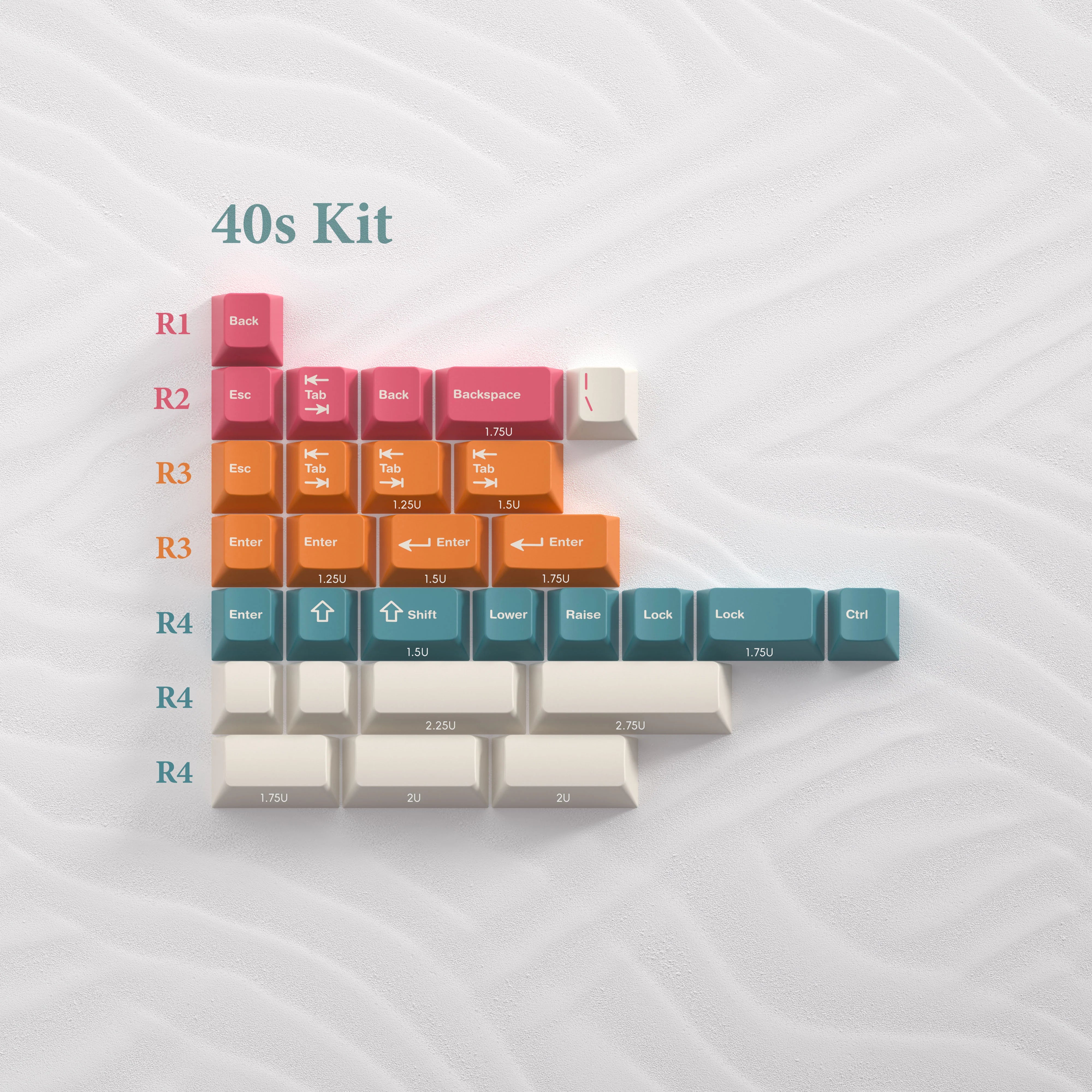 【新品】PBTfans Salt Lakes キーキャップ Base set PBTfans Salt Lakes Base- Ships Today! – Toronto KeyboardMan