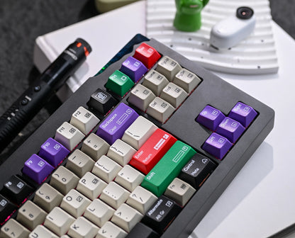The Millennium Dreams Keycap Set