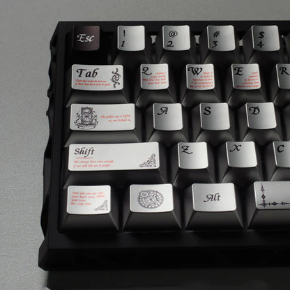 Timeless Metallic Coating Keycap Set