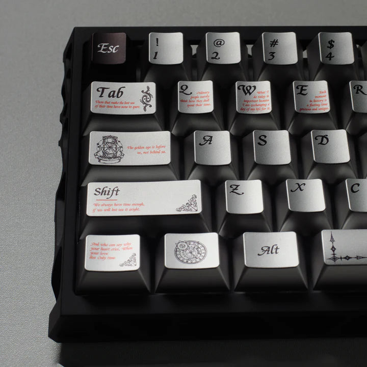 Timeless Metallic Coating Keycap Set