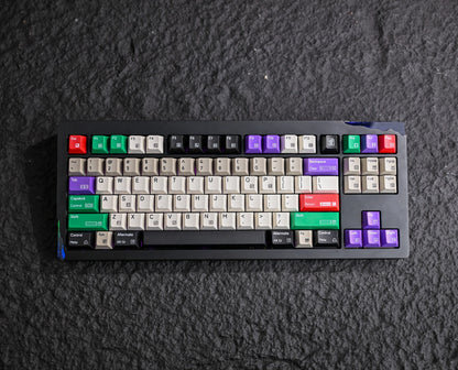The Millennium Dreams Keycap Set
