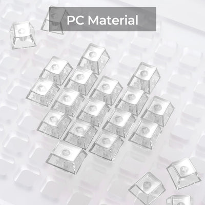 XVX PC Keycap Novelties